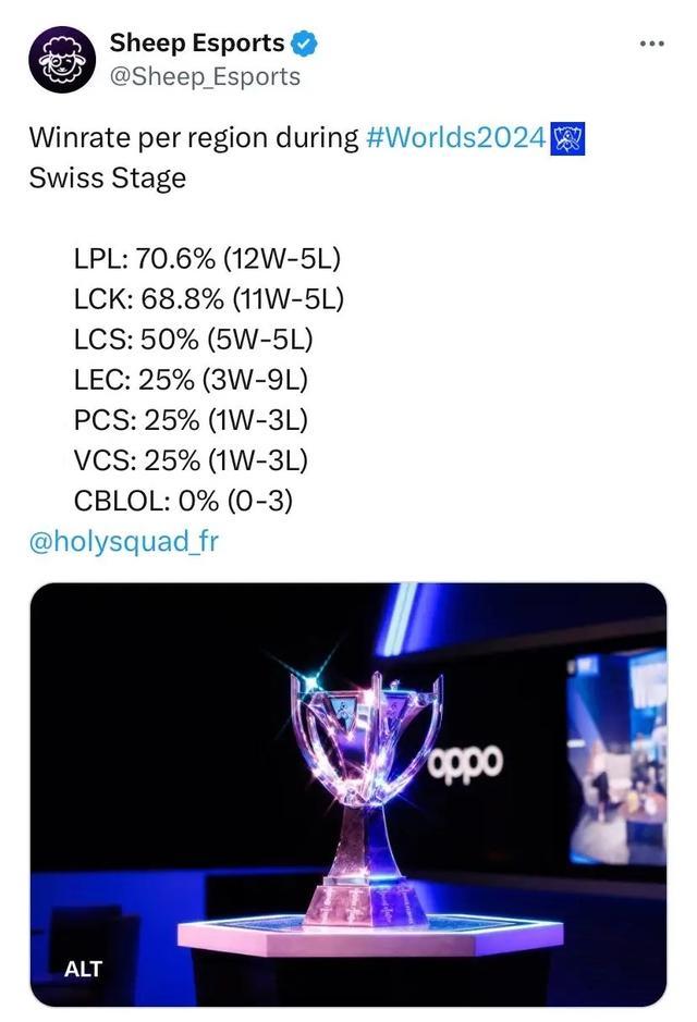 尤其是舍夫 尤其是舍夫