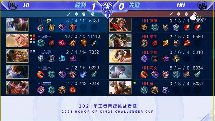 球队逆转局 球队逆转局