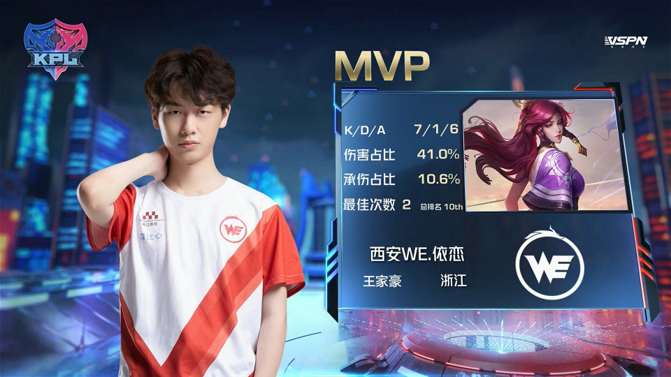 合理的训练 合理的训练