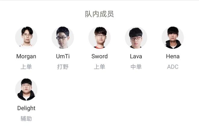 在刚刚结束 在刚刚结束