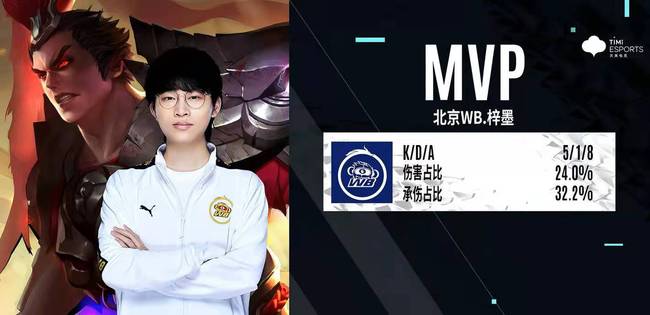 个简单而重 个简单而重