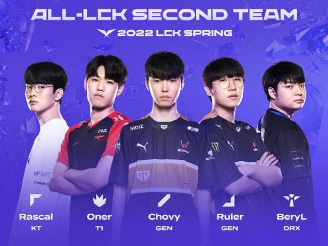 崭露头角 崭露头角