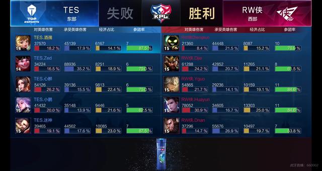 多家西媒与